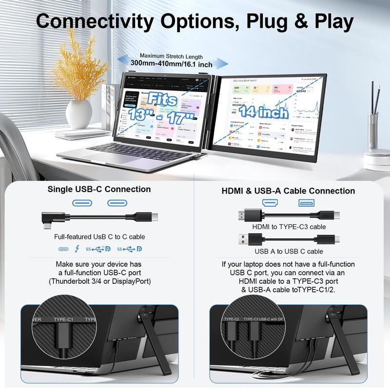 【Black Friday & Cyber Monday】Cevaton Ultra-Slim Laptop Screen Extender(Not a Computer), 14" FHD 1080P Portable Monitor for Laptop, 1.3Lbs Lightweight Dual Monitor Extender Plug & Play for 13"-17" Laptops, Compatible with Wins/Mac/Android/Chrome