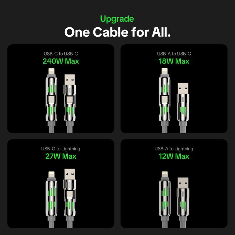 Mfish Armored Dragon I 4-In-1 Multi 240W Fast Charging Cable with USB a Type C Lightning for Iphone17&Samsung Laptops Charger
