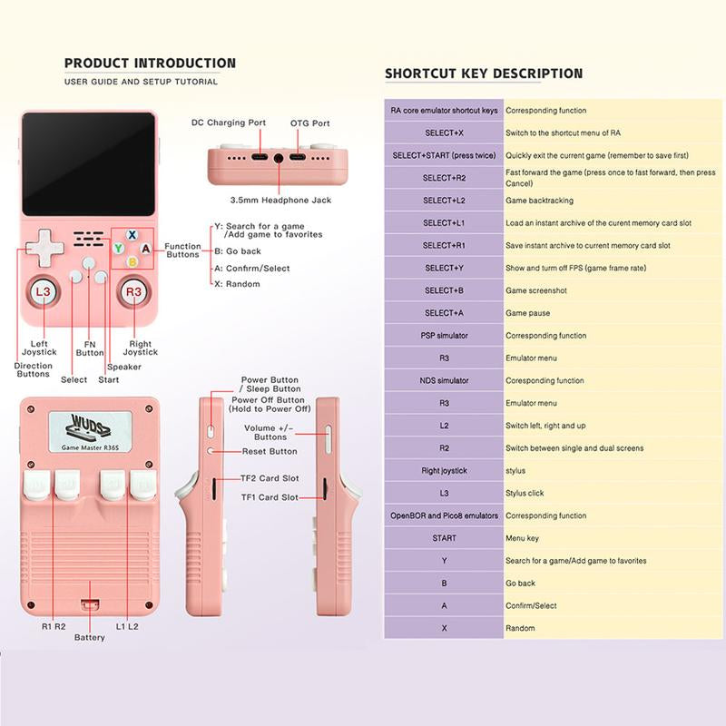 R36S Retro Video Handheld Game Console Linux System 3.5 in IPS Screen Built in 3000Mah Battery 32G+64G TF Card Preinstalled Gamess