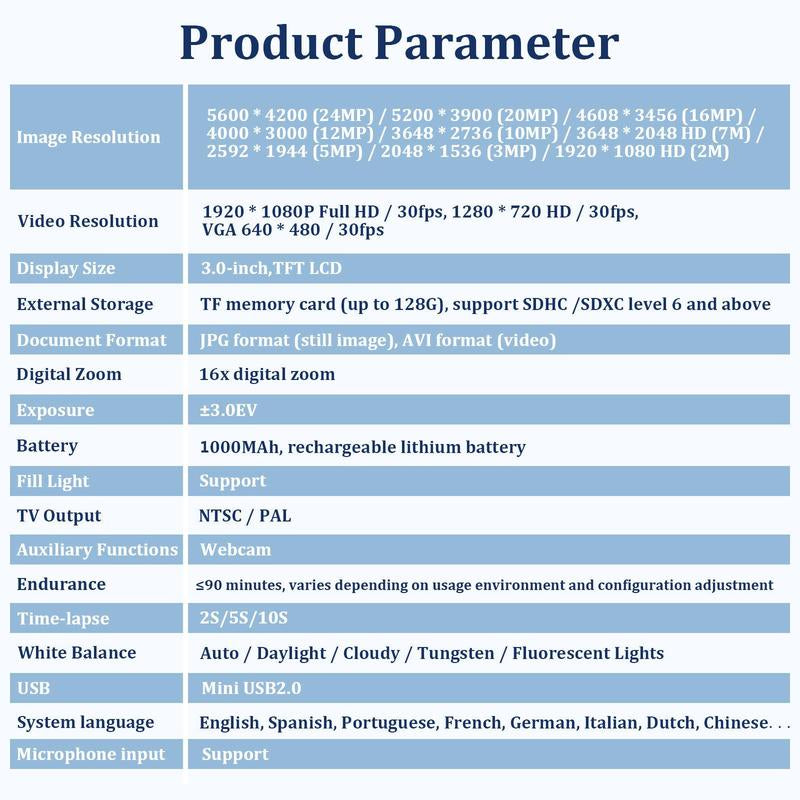 Dvc Camera, Full HD 1080P Video Recorder, 3-Inch Tft LCD Screen, 270° Rotating IPS Display, Includes Remote & 32GB Memory Card #TOP PICKS