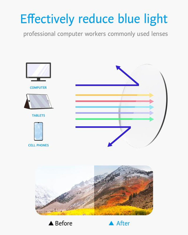 Blue Light Blocking Computer Gaming Glasses