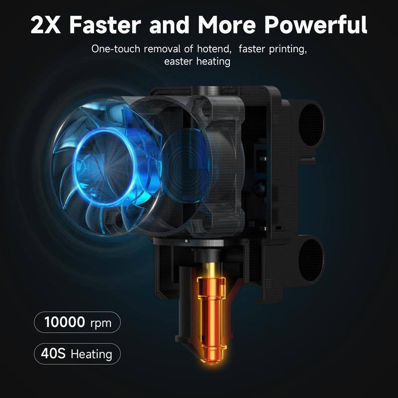 3D Printer Tina2Plus, 250Mm/S Auto Leveling FDM Mini 3D Printer with Spring Steel Platform, Fully Assembled 3D Printer for Kids and Beginners with Wifi 3D Home Printer