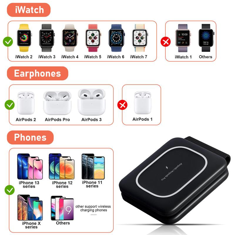 GEEKYFUNTECH Foldable Fast Wireless Charging Station (Black) – Travel-Size Compact Charger Wireless Charger Wireless Charging