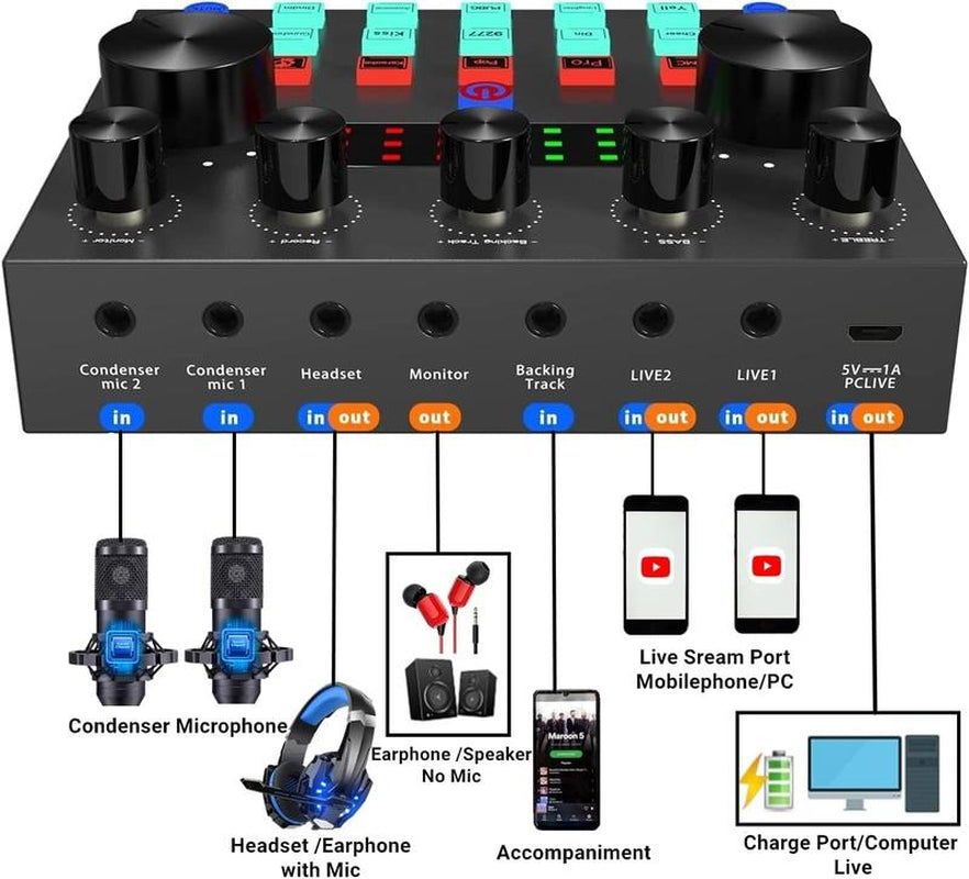 Safring Podcast Equipment Bundle with BM800 Mic DJ Mixer Effects & Voice Changer, Live Sound Card Audio Mixer, Condenser Usb Microphone Recording Studio Package for Live Streaming/Gaming/Podcast/Recording/Vocal/Game Voice/Youtube Desk Clamp