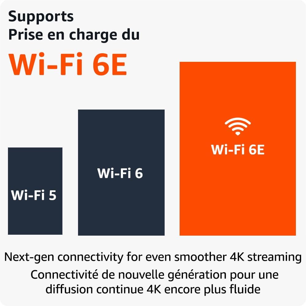 Fire TV Stick 4K Max (Newest Model), Streaming Device, Supports Wi-Fi 6E, Free & Live TV without Cable or Satellite