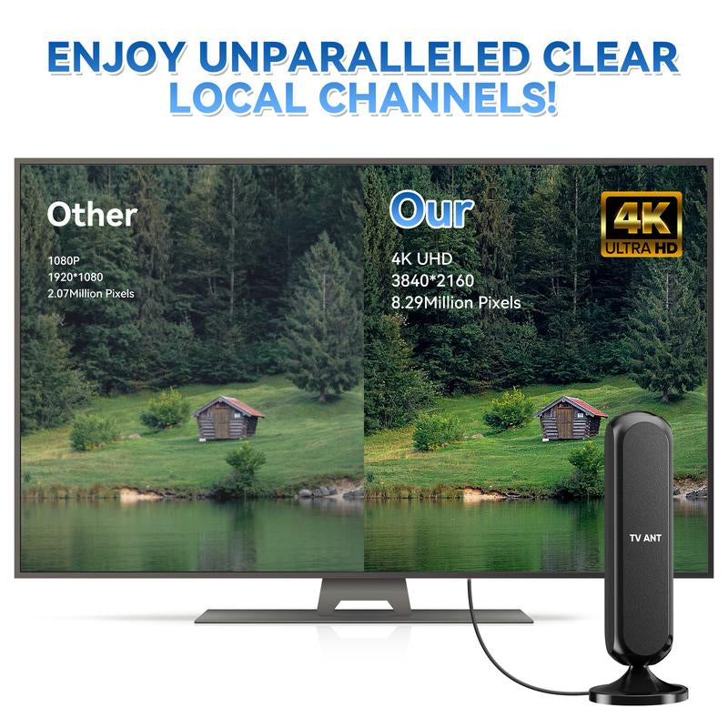 TV Antenna – High-Gain Indoor 4K HDTV Digital Antenna for Smart Tvs with Enhanced Signal Reception, Long Range Coverage, Easy Installation for Apartments, Living Rooms, Bedrooms, Cable-Free TV, Digital Channels, Outdoorfun RV TV Antenna