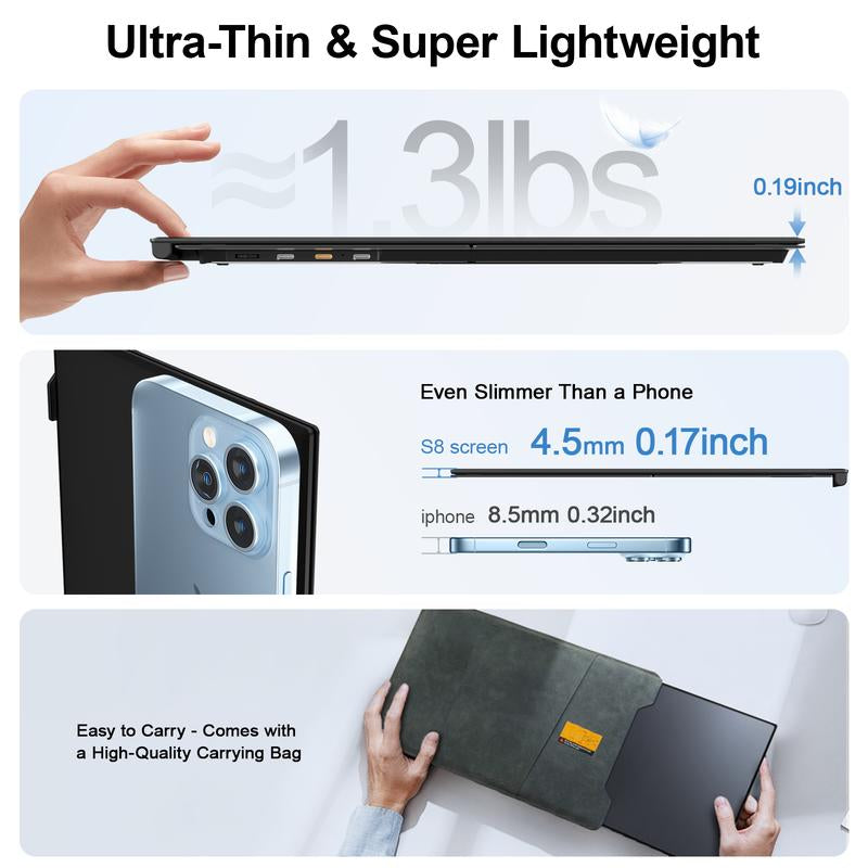【Black Friday & Cyber Monday】Cevaton Ultra-Slim Laptop Screen Extender(Not a Computer), 14" FHD 1080P Portable Monitor for Laptop, 1.3Lbs Lightweight Dual Monitor Extender Plug & Play for 13"-17" Laptops, Compatible with Wins/Mac/Android/Chrome
